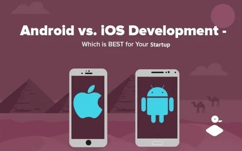 Customized Android & iOS Apps